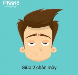 BẮT BỆNH CƠ THỂ QUA VỊ TRÍ MỤN